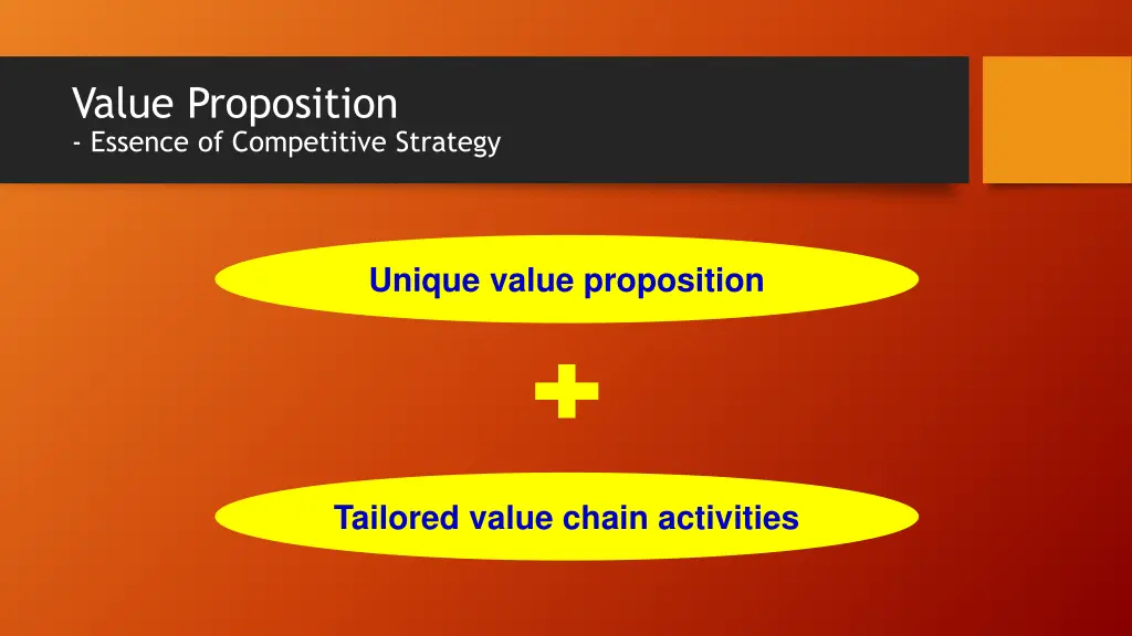 value proposition essence of competitive strategy