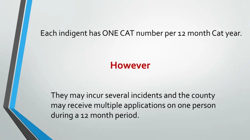 each indigent has one cat number per 12 month
