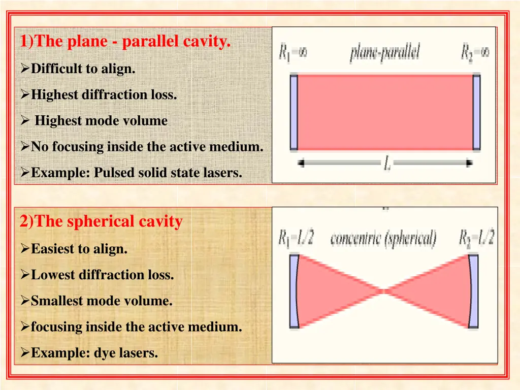 1 the plane parallel cavity