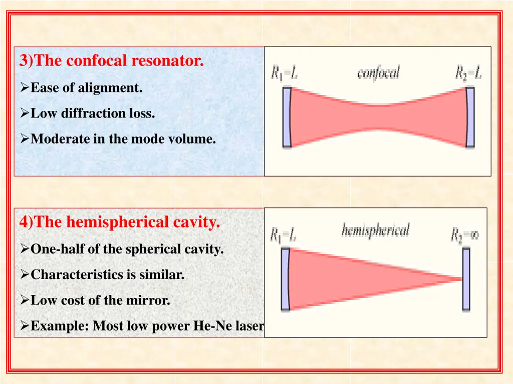 3 the confocal resonator