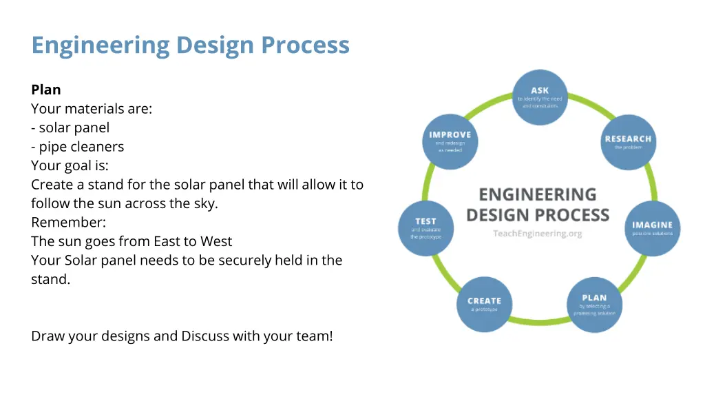 engineering design process 1