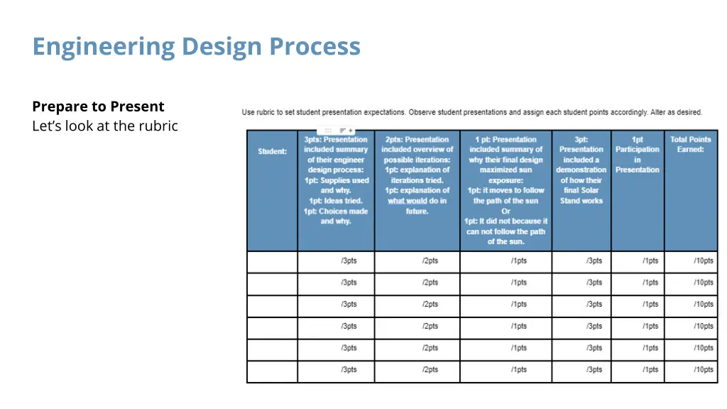 engineering design process 2