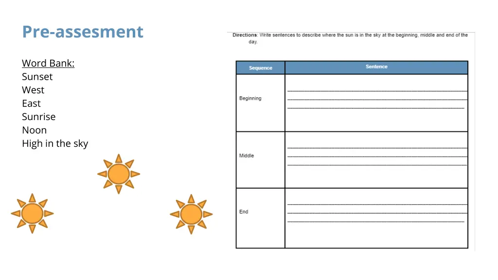 pre assesment