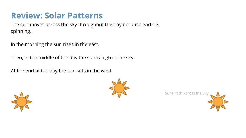 review solar patterns the sun moves across