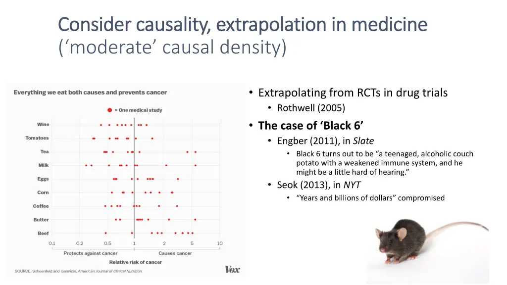 consider causality extrapolation in medicine