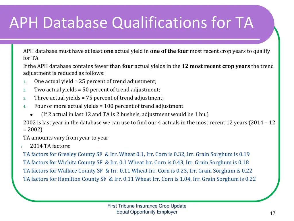aph database qualifications for ta