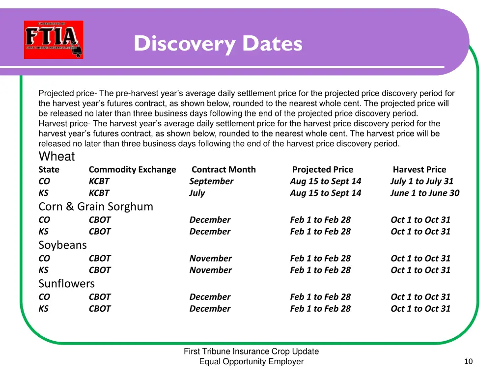 discovery dates