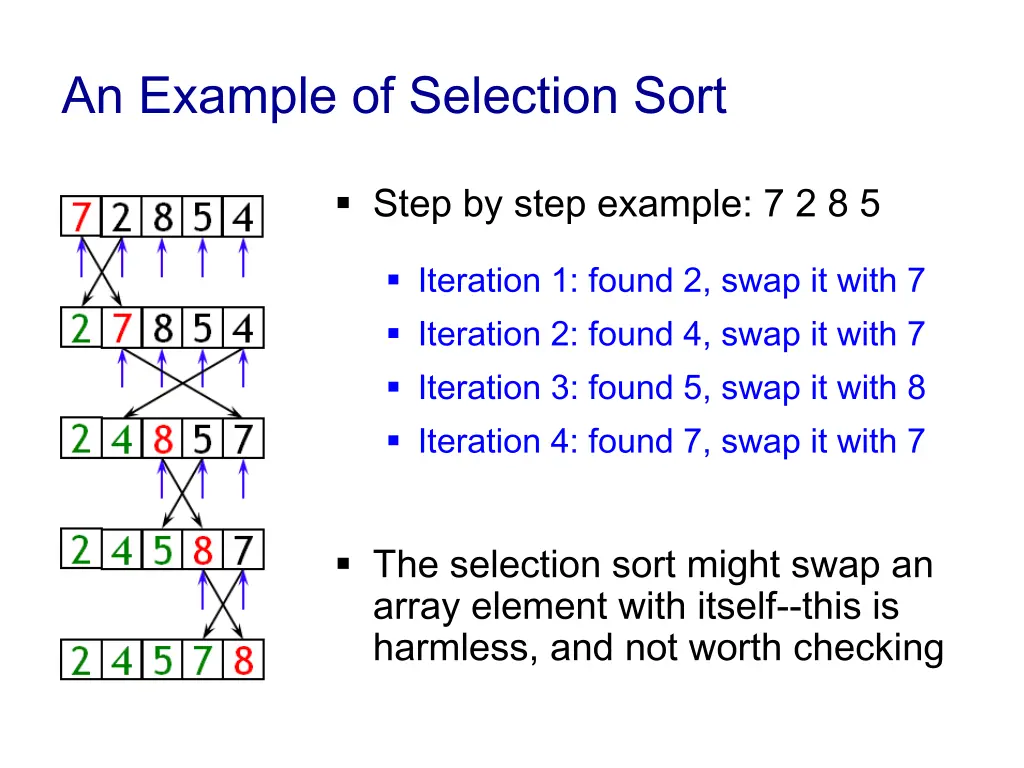 an example of selection sort