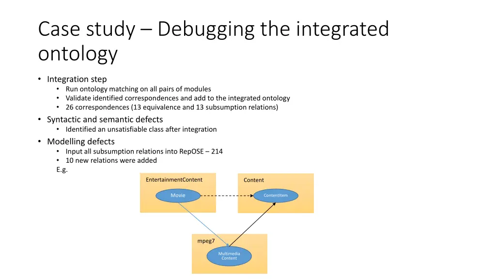 case study debugging the integrated ontology