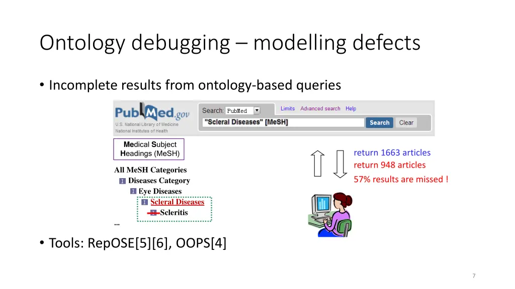 ontology debugging modelling defects