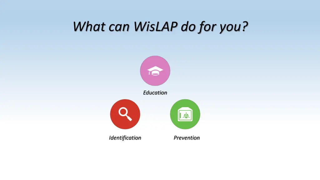 what can wislap do for you