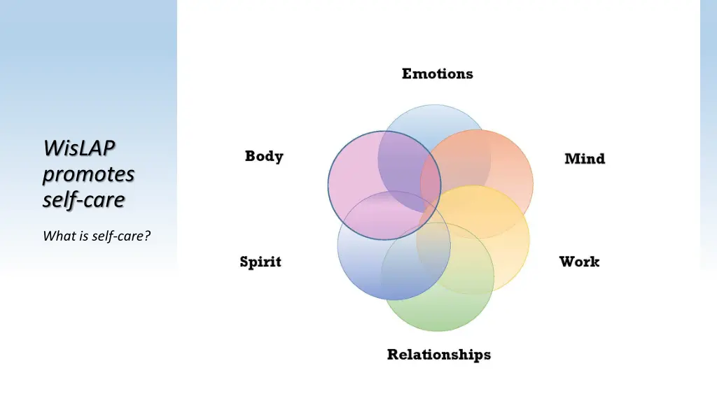 wislap promotes self care