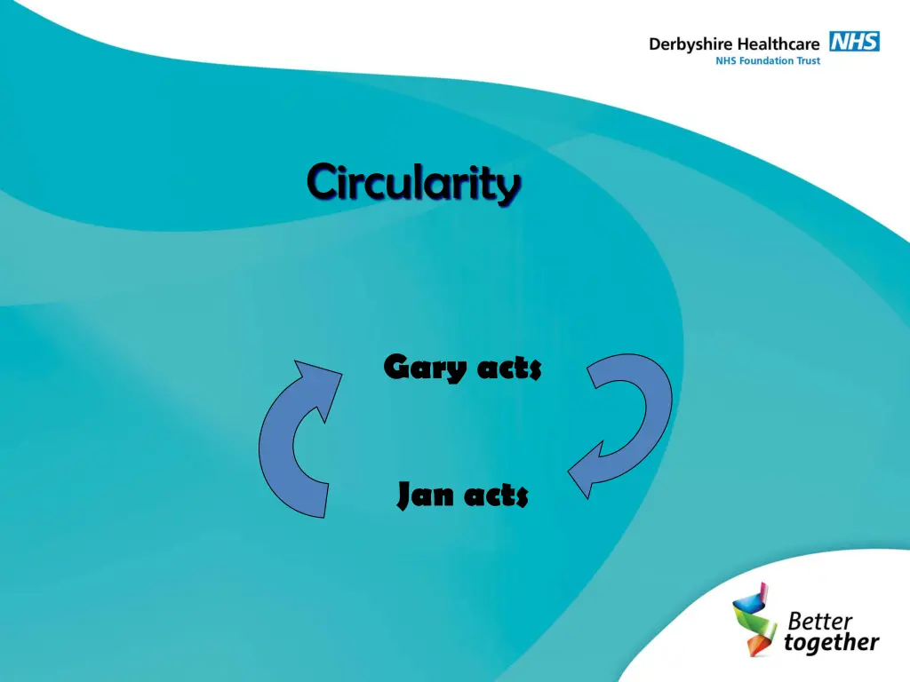 circularity