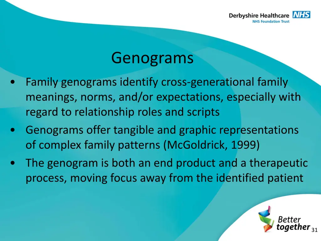 genograms