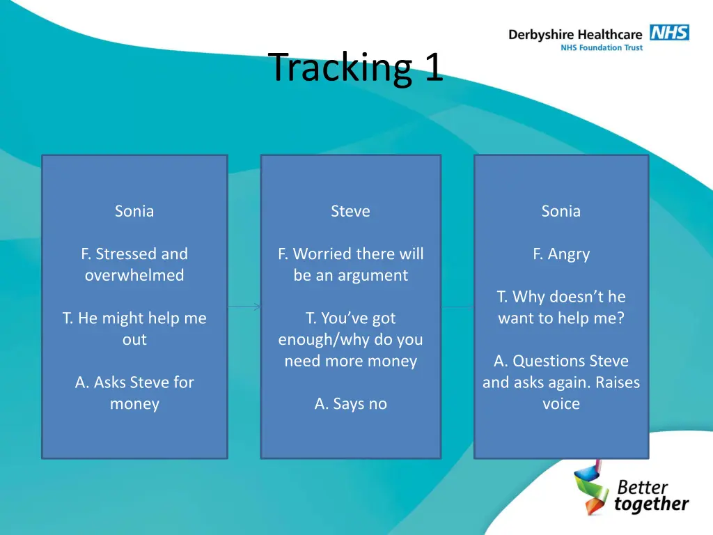 tracking 1