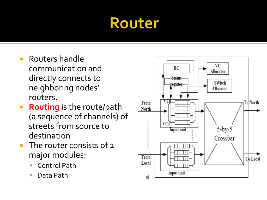 routers handle communication and directly