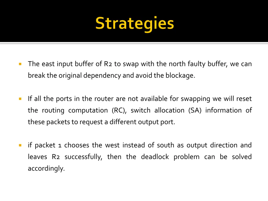 the east input buffer of r2 to swap with