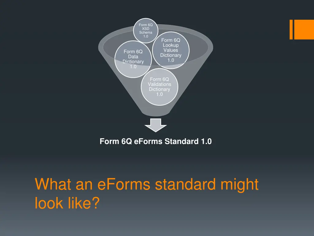 form 6q xsd schema 1 0