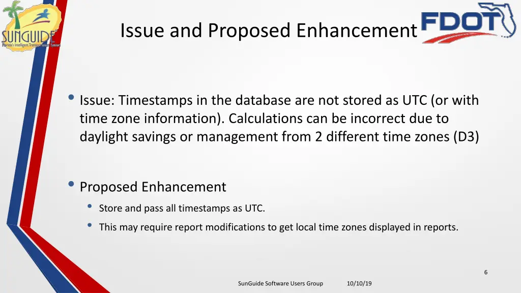 issue and proposed enhancement 1