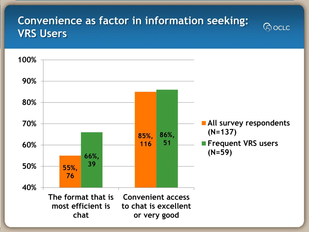 convenience as factor in information seeking