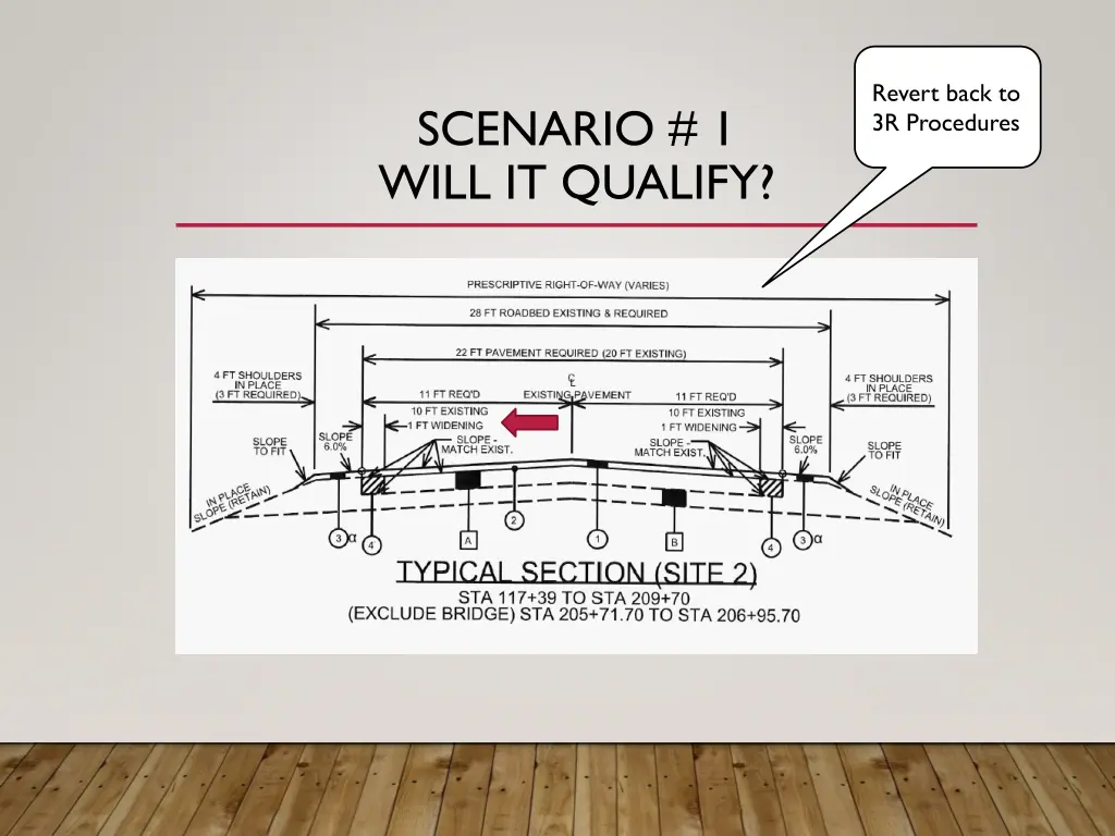 revert back to 3r procedures