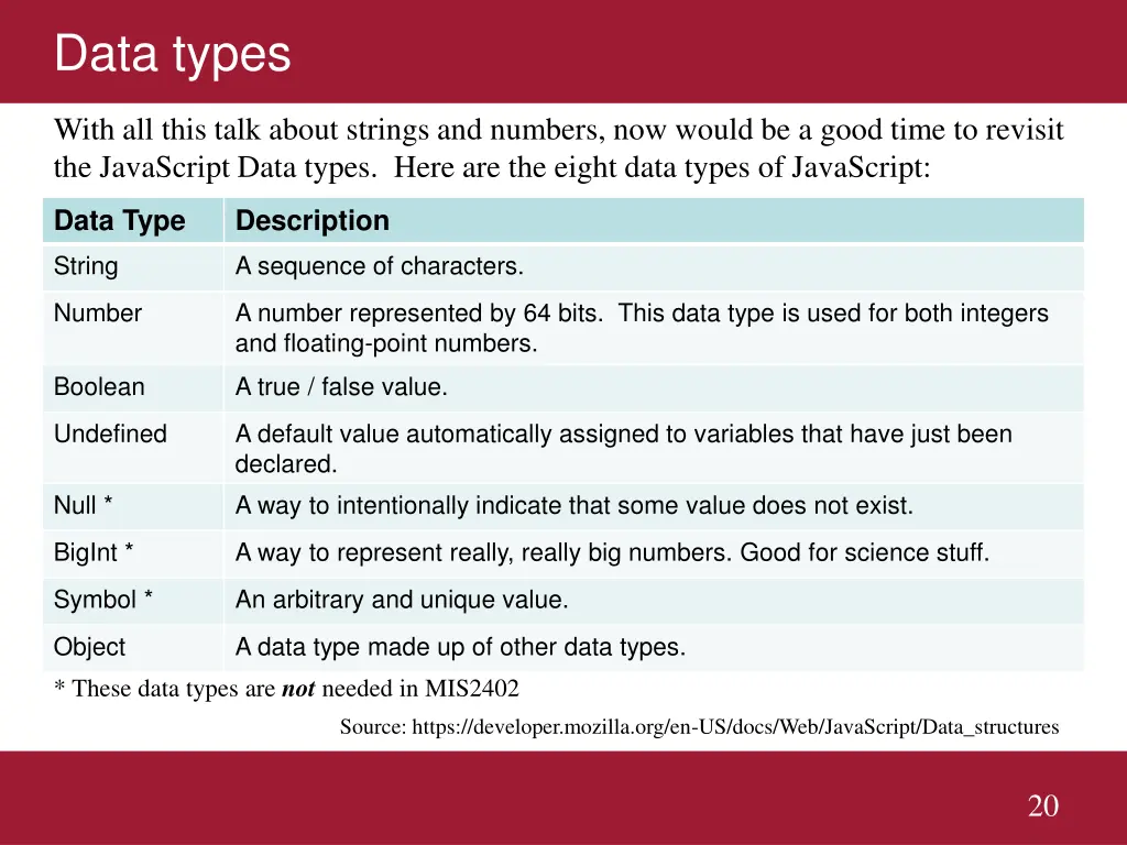 data types