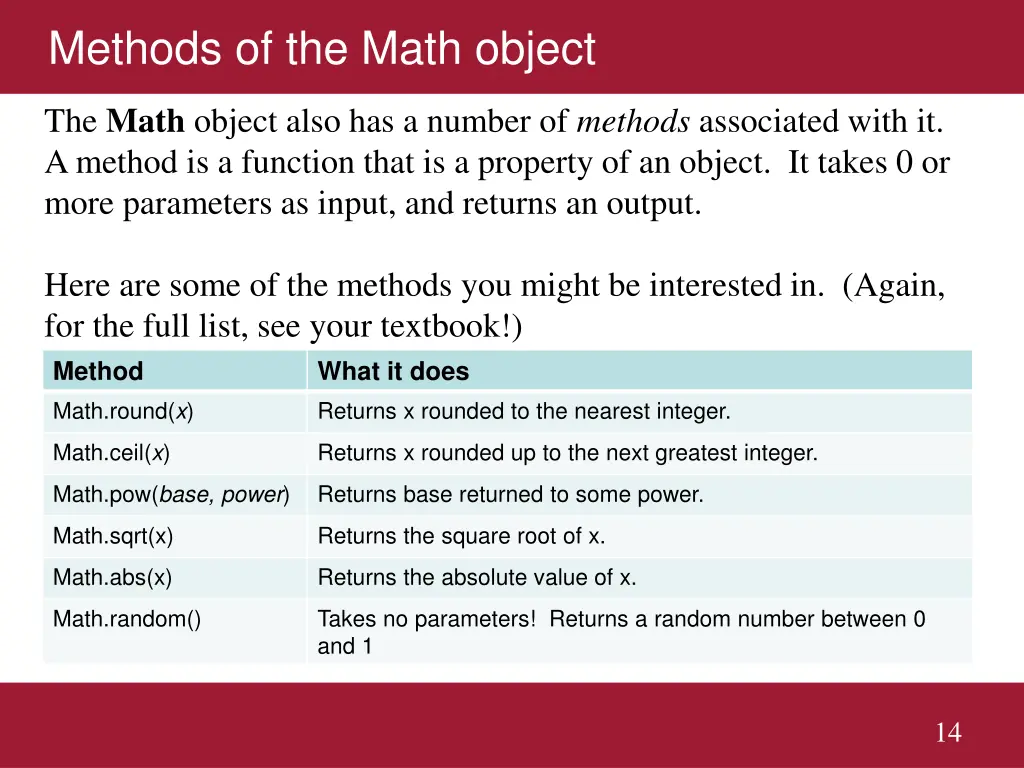 methods of the math object