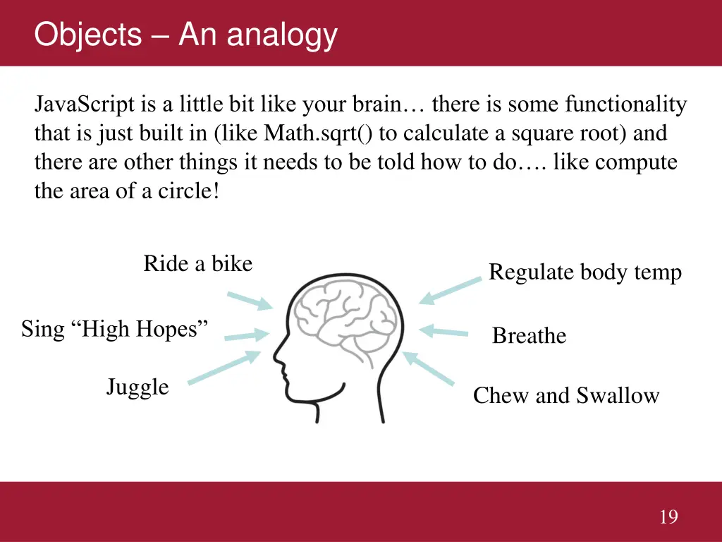 objects an analogy