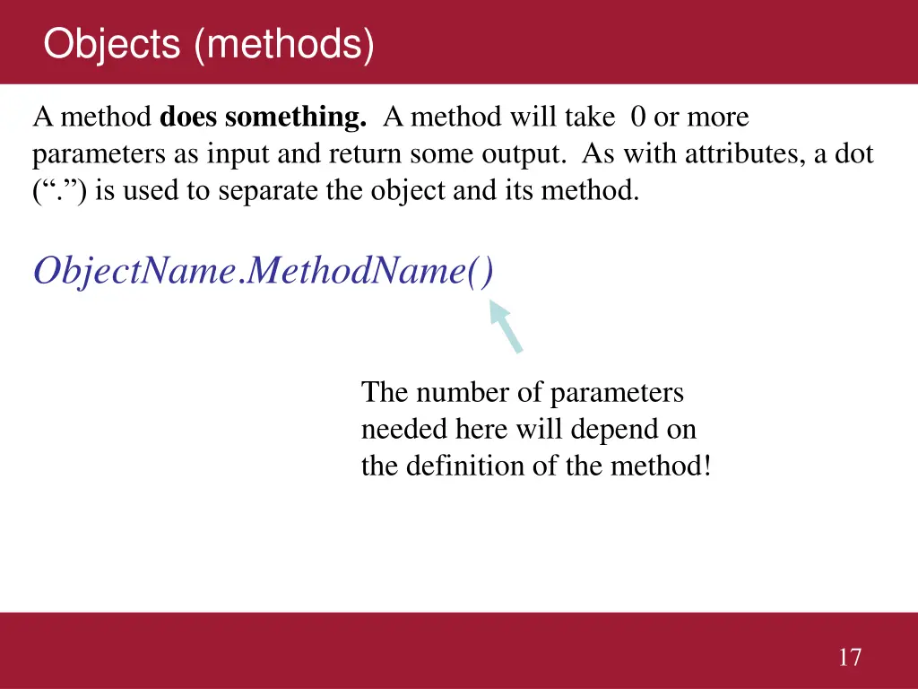 objects methods