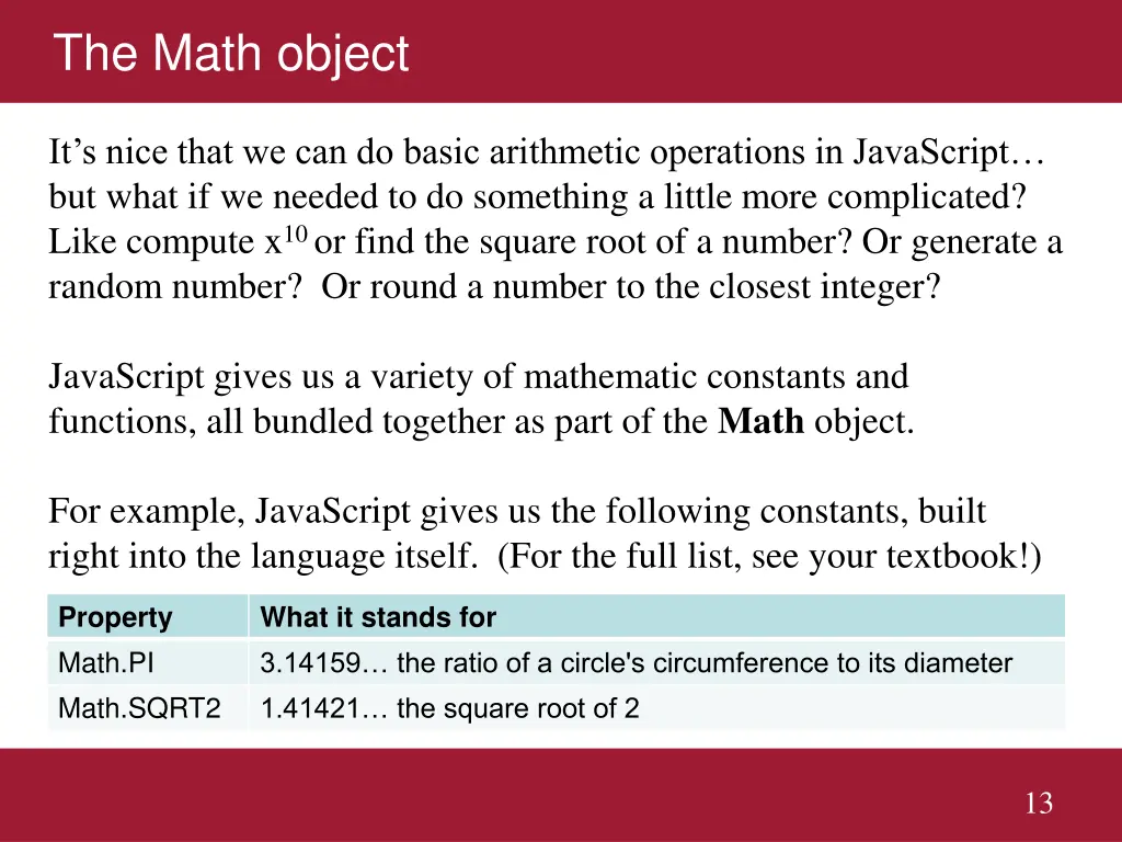 the math object