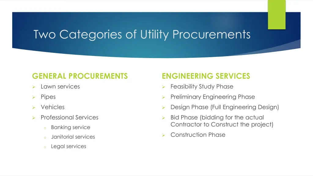 two categories of utility procurements