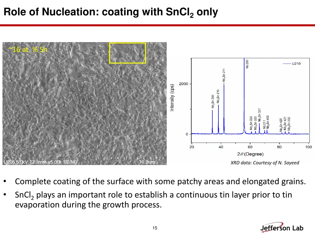 role of nucleation coating with sncl 2 only