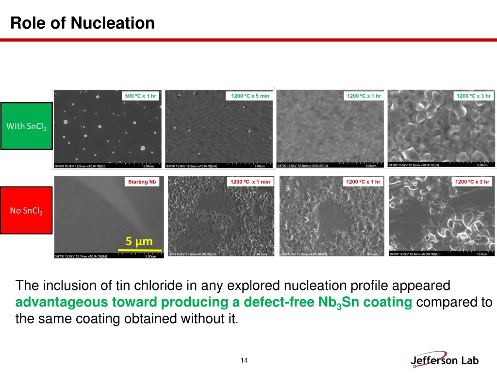 role of nucleation