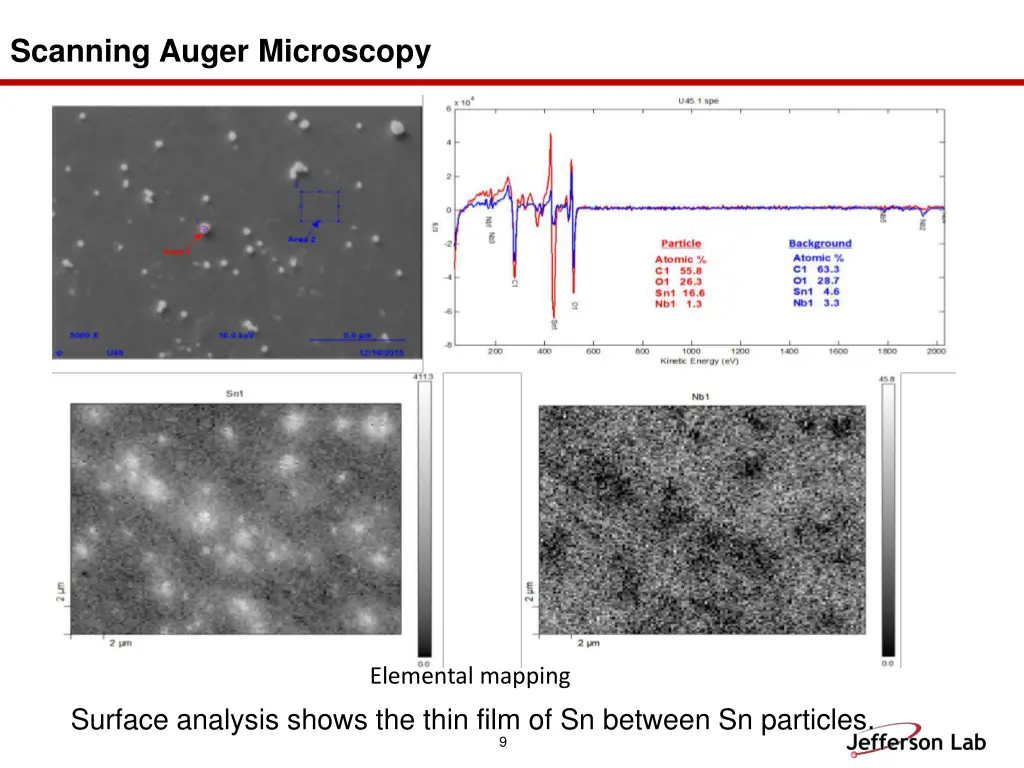 scanning auger microscopy