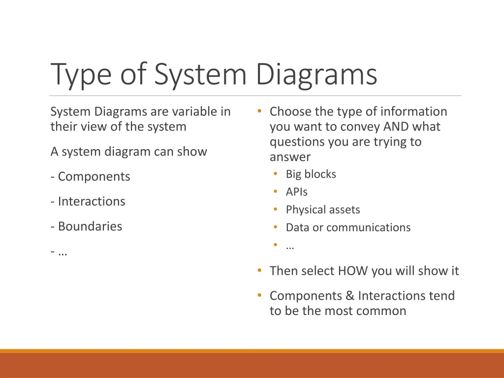 type of system diagrams