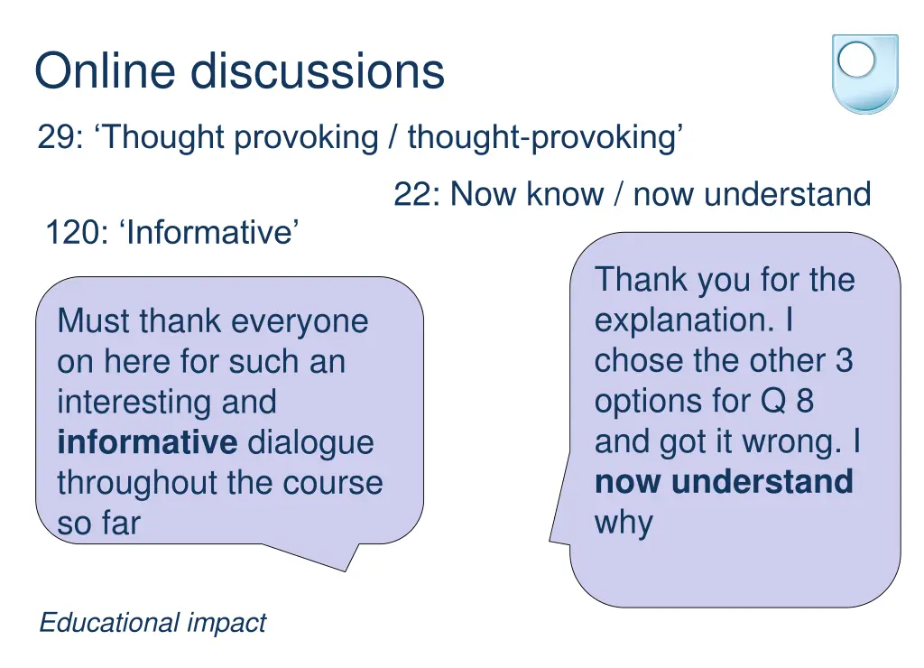 online discussions 1