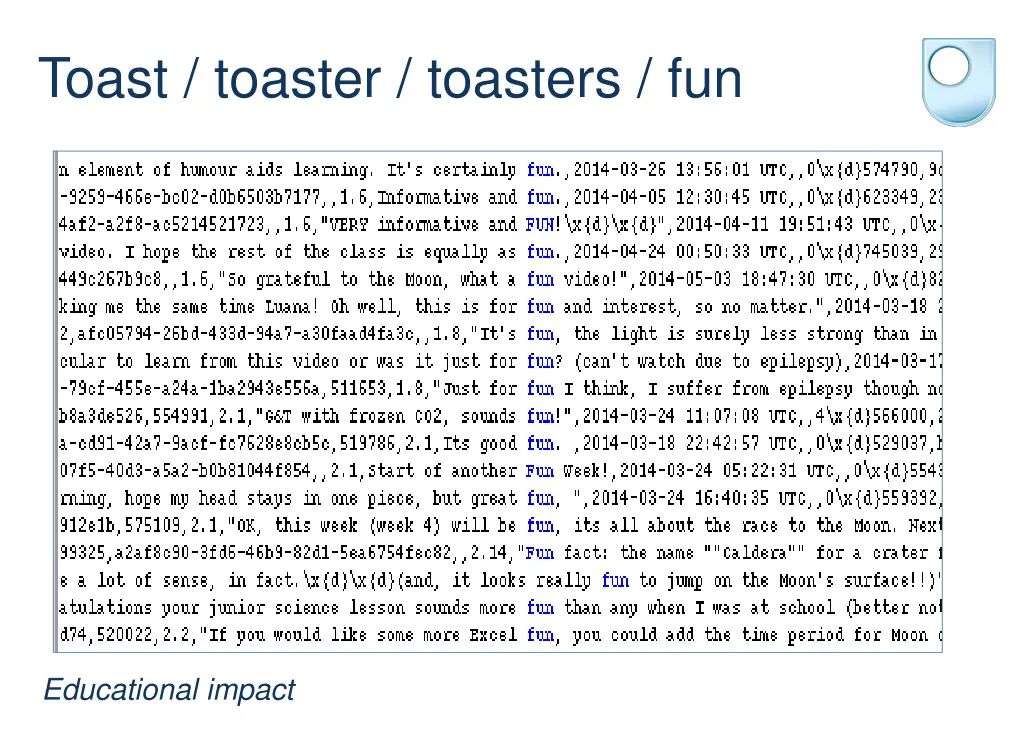 toast toaster toasters fun