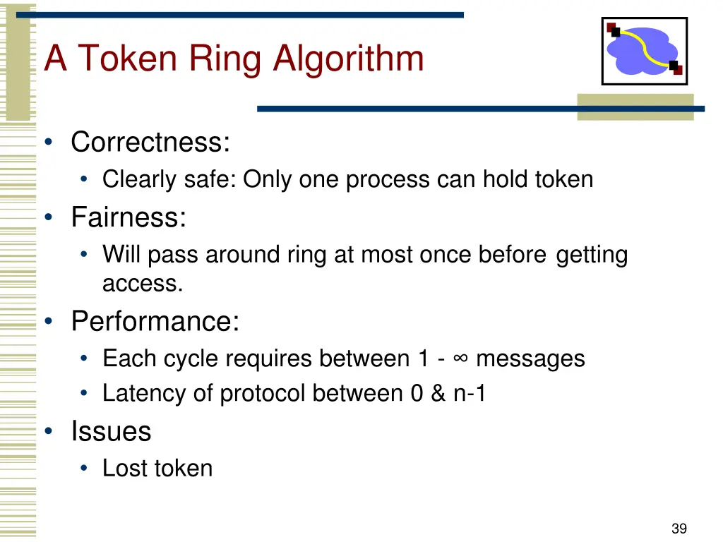 a token ring algorithm 1