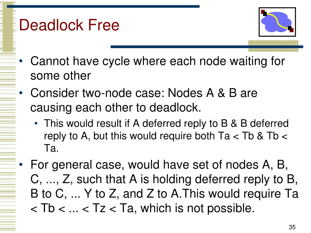 deadlock free