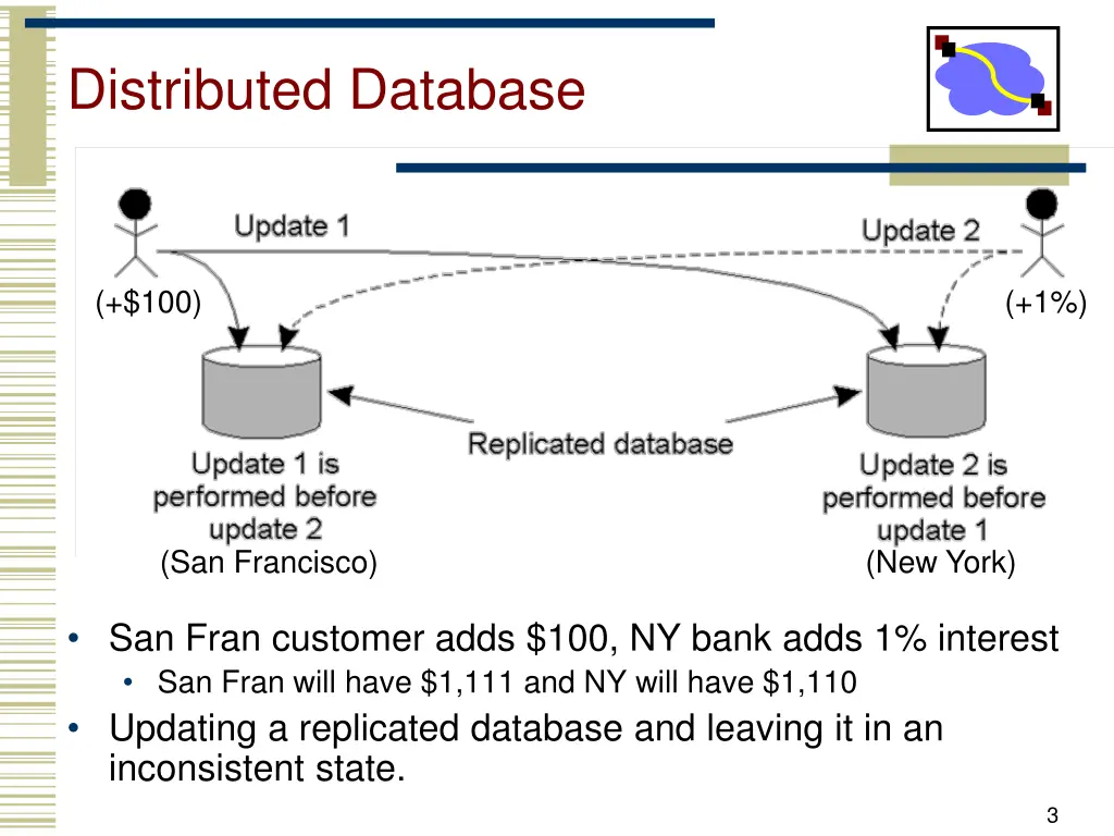 distributed database