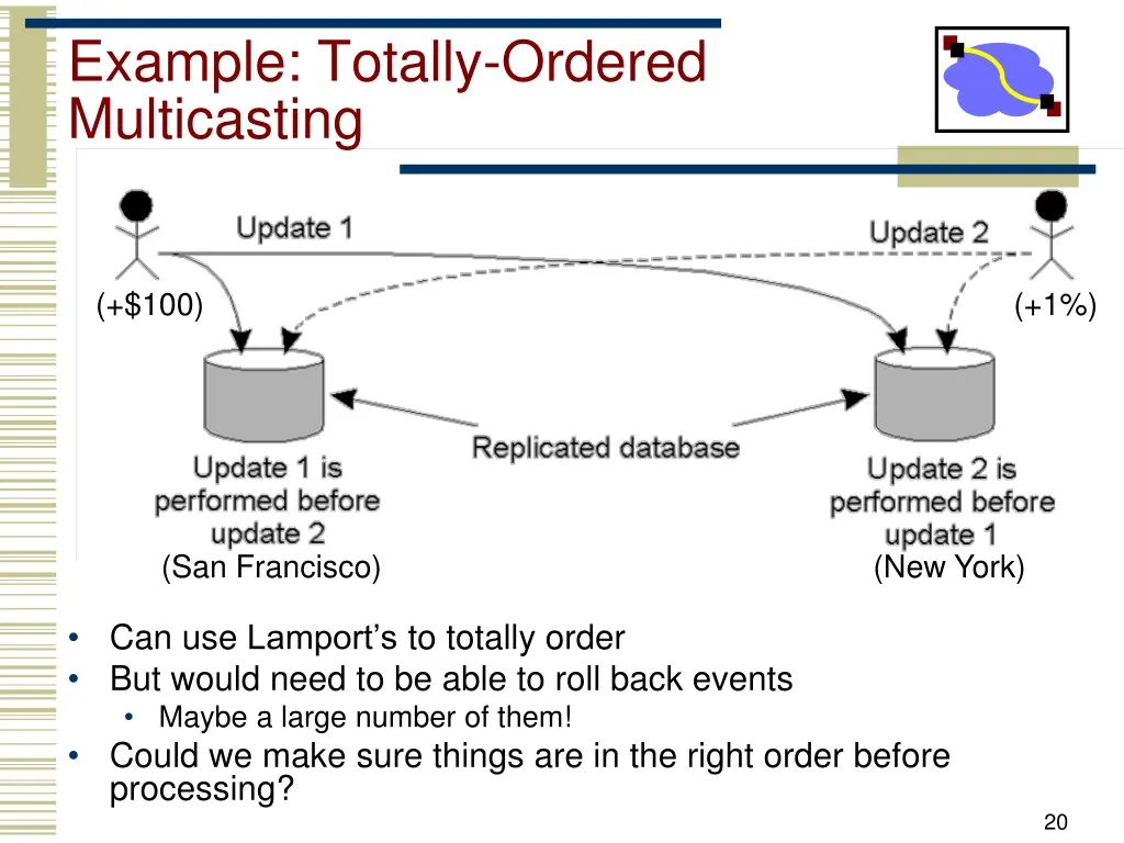 example totally ordered multicasting 1