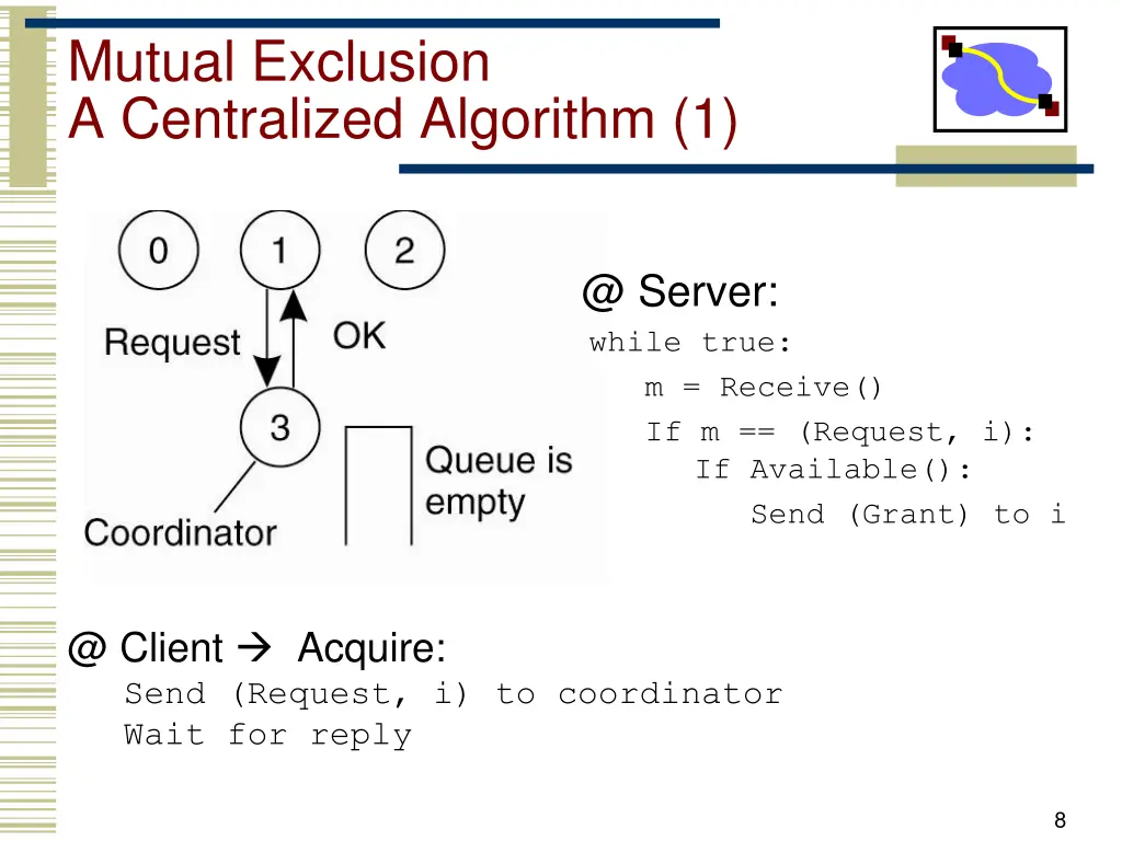 mutual exclusion a centralized algorithm 1