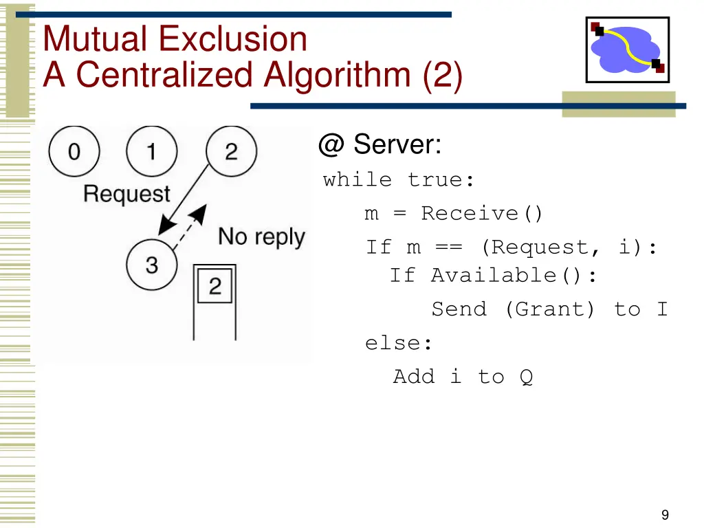 mutual exclusion a centralized algorithm 2