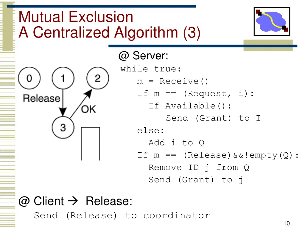 mutual exclusion a centralized algorithm 3