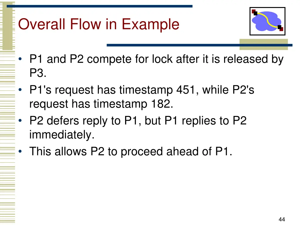 overall flow in example