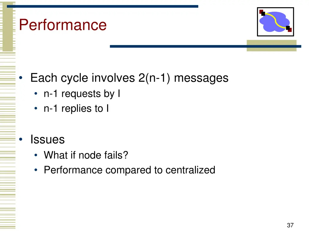 performance