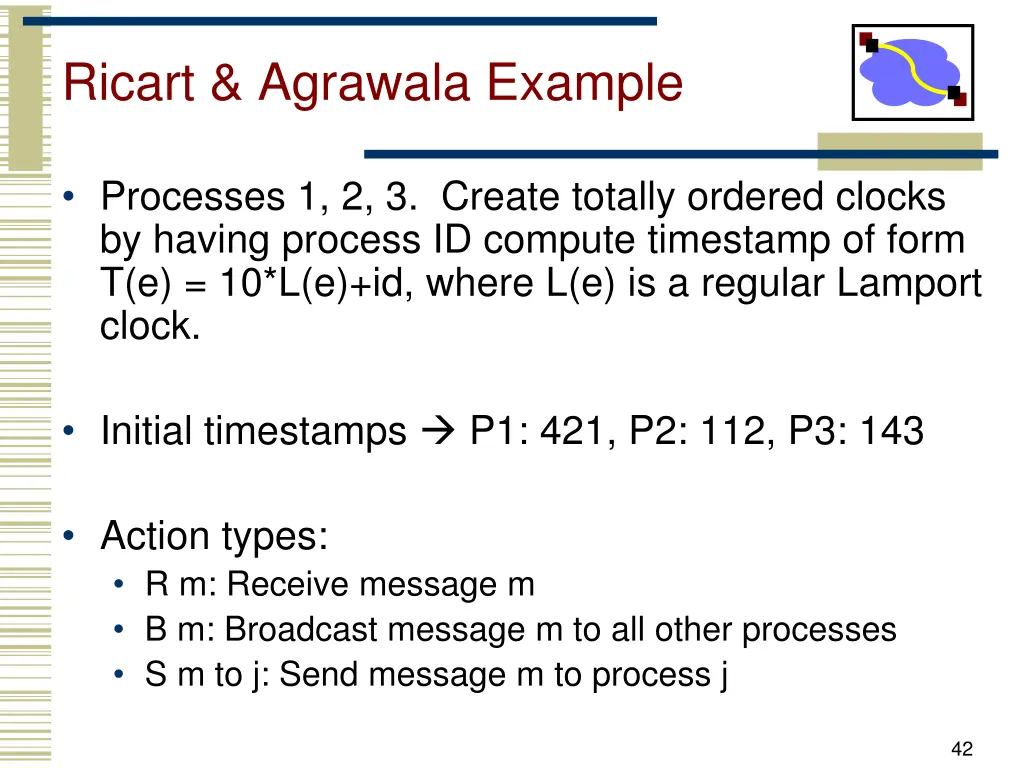 ricart agrawala example