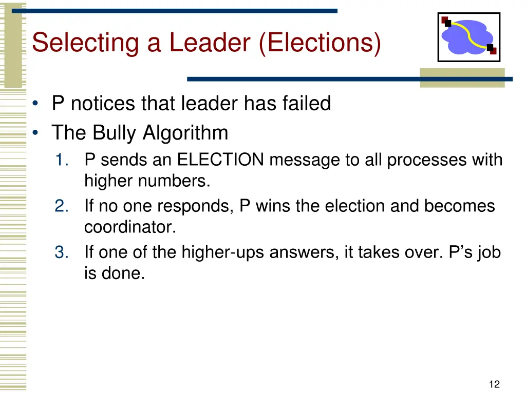 selecting a leader elections