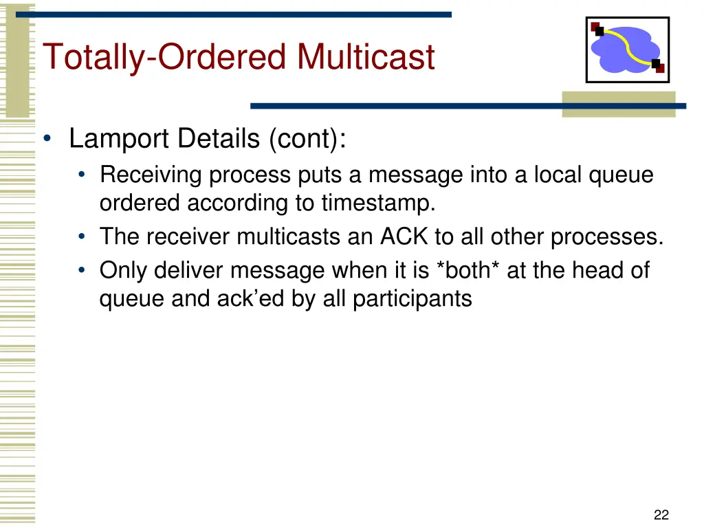 totally ordered multicast 1
