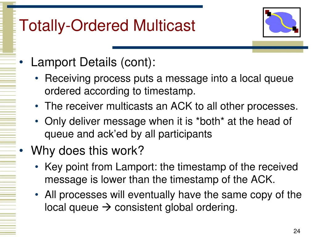 totally ordered multicast 2